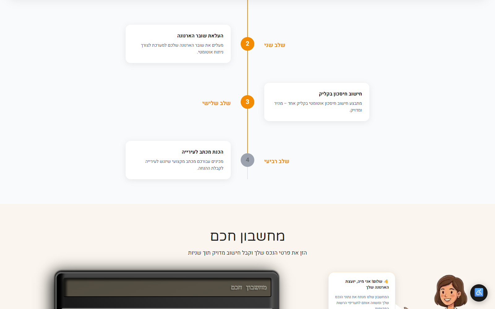 איך זה עובד? — 4 שלבים