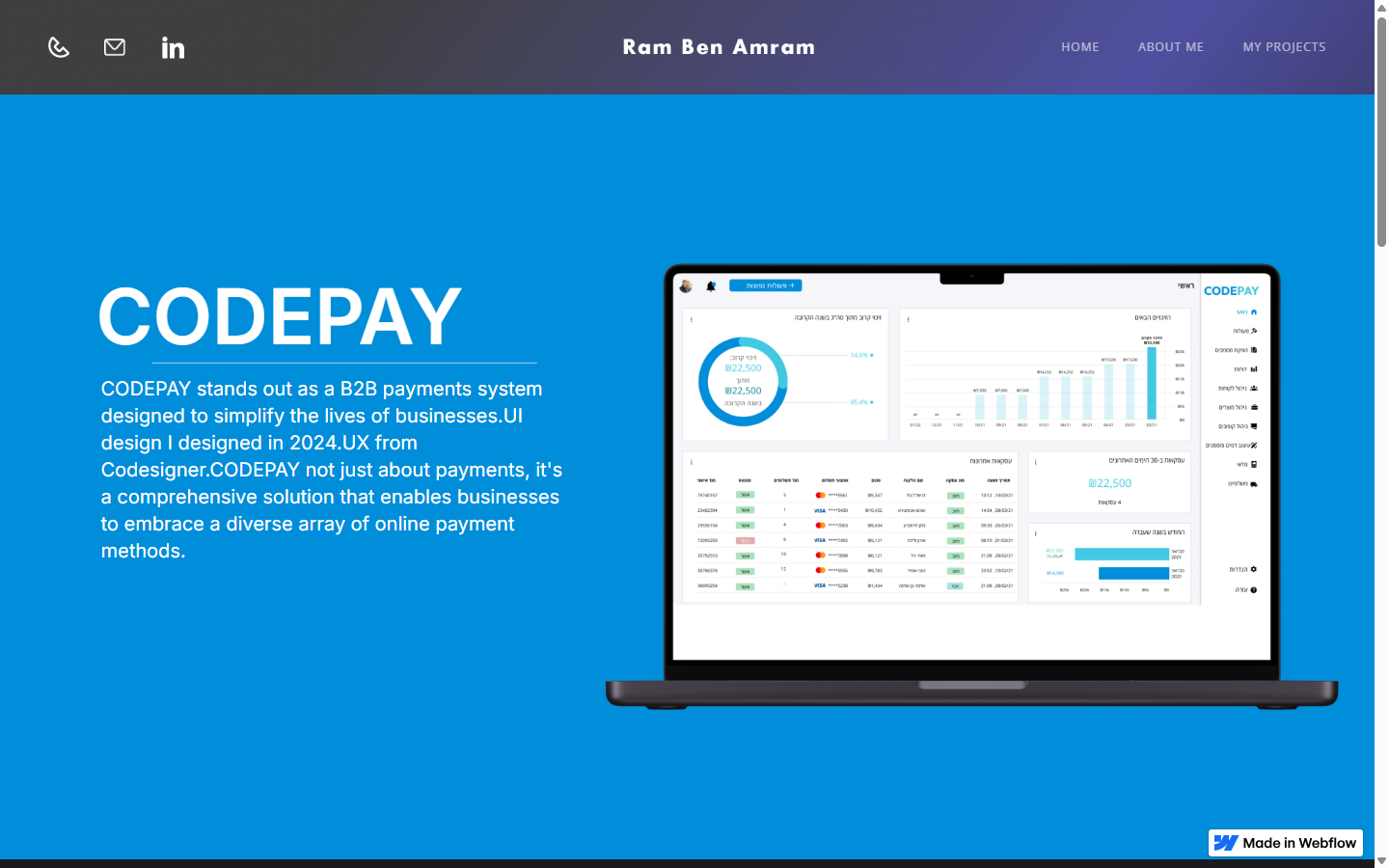 CodePay