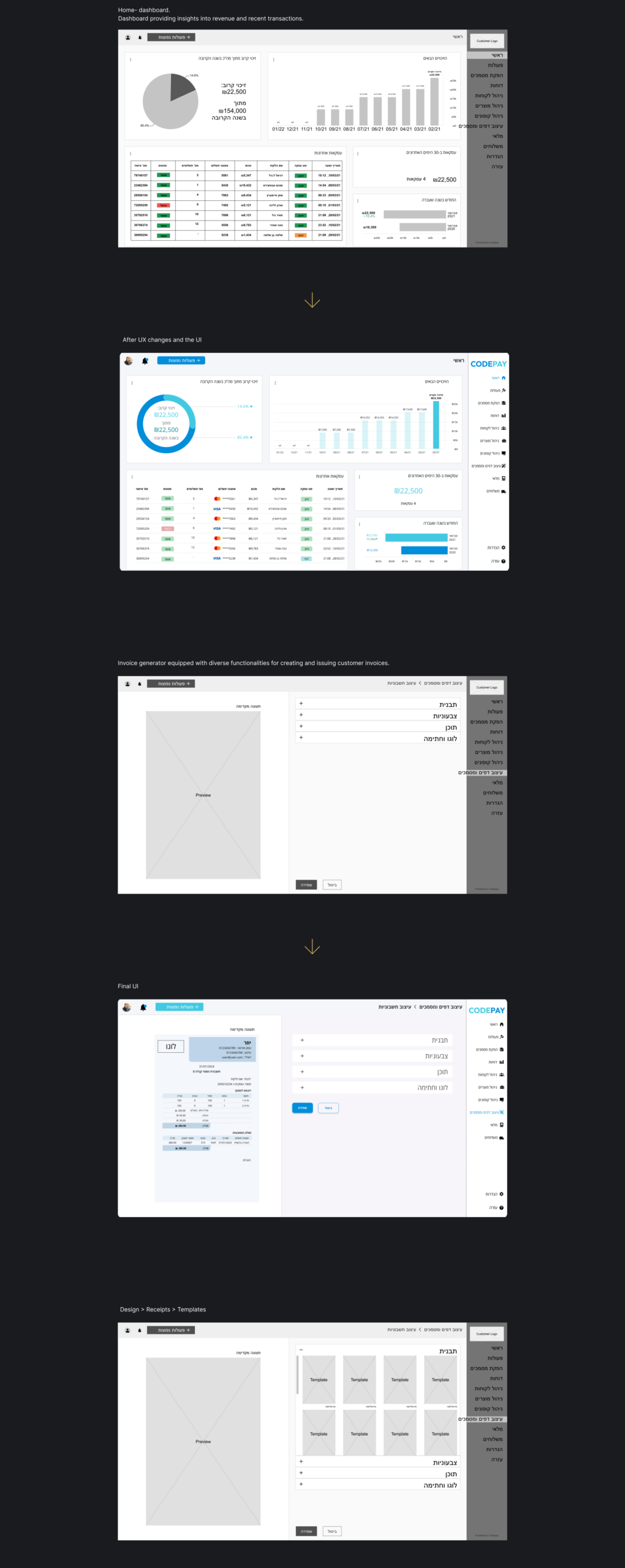 UI