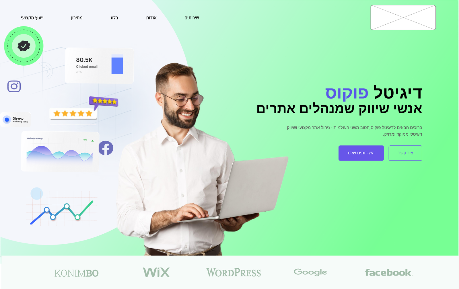 Digital Focus