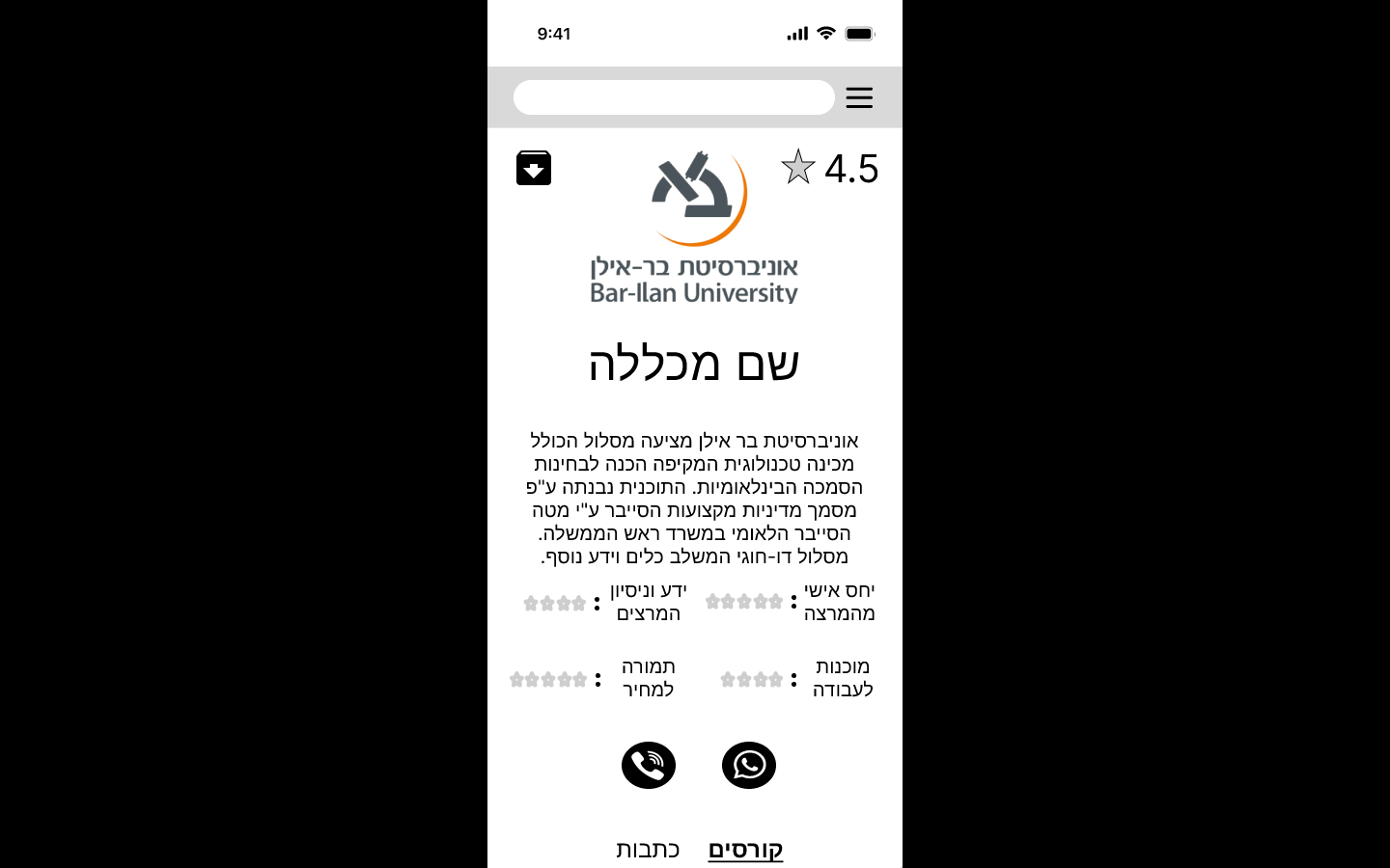 פרופיל מכללה — Bar-Ilan University