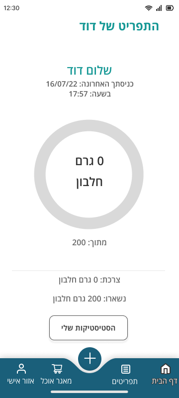 Home Data