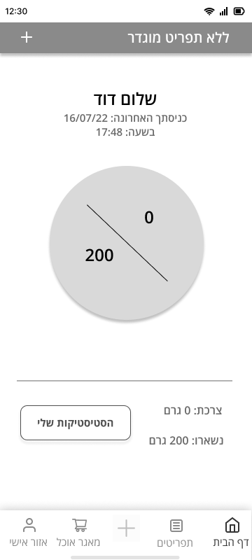 Home UX