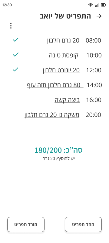 Meal Log