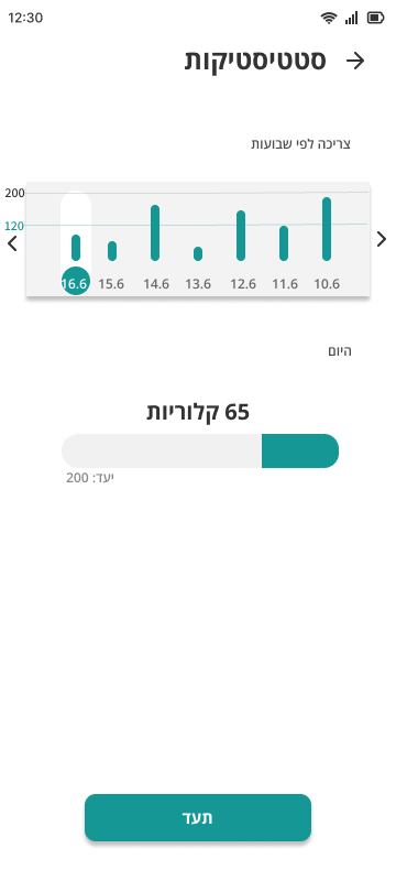 Stats UI