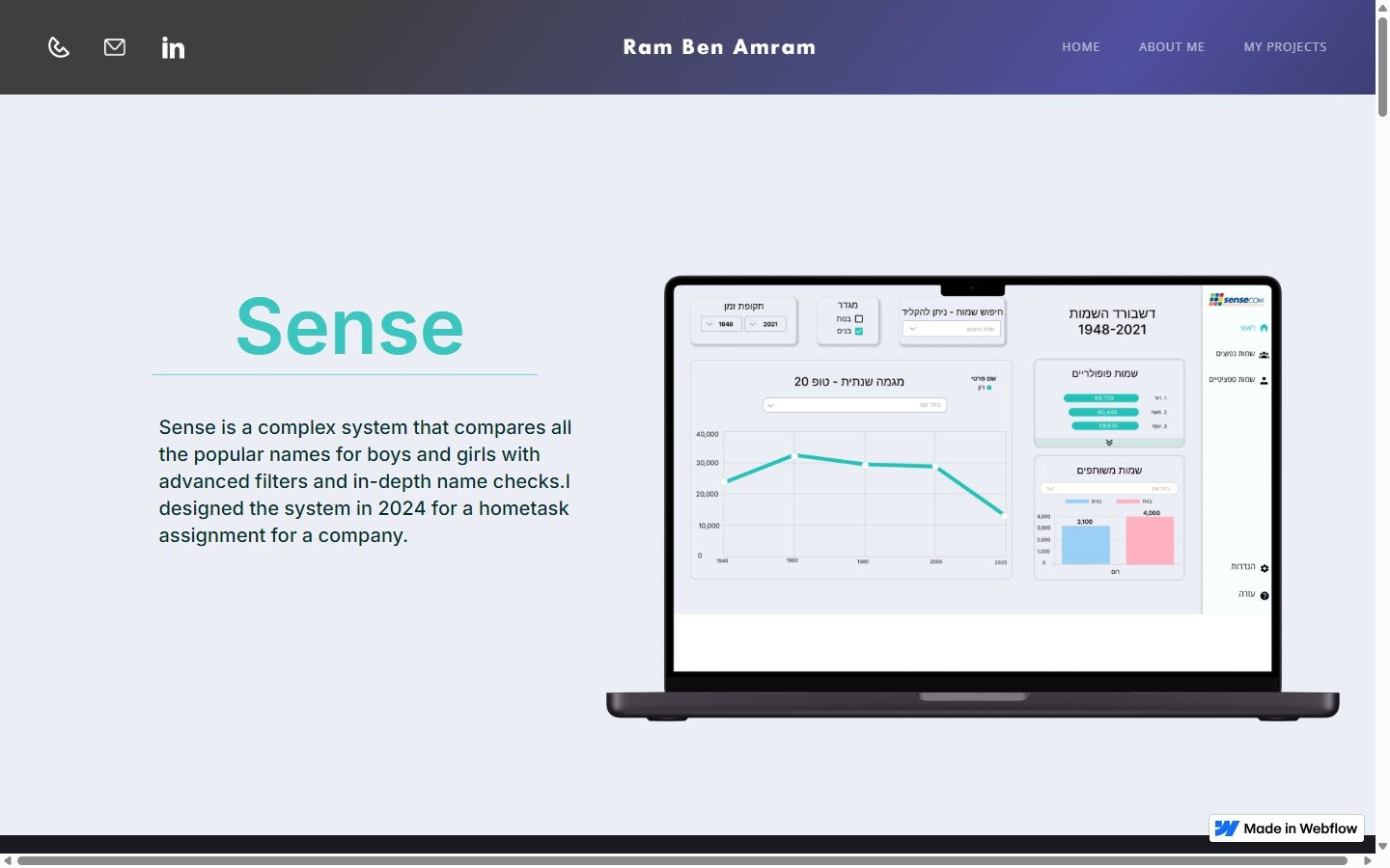Sense Dashboard — דשבורד השמות הראשי