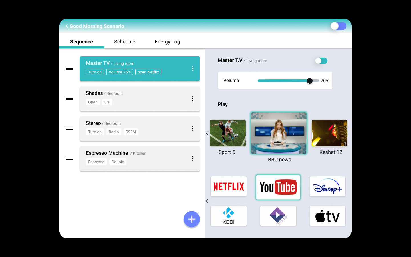 UI