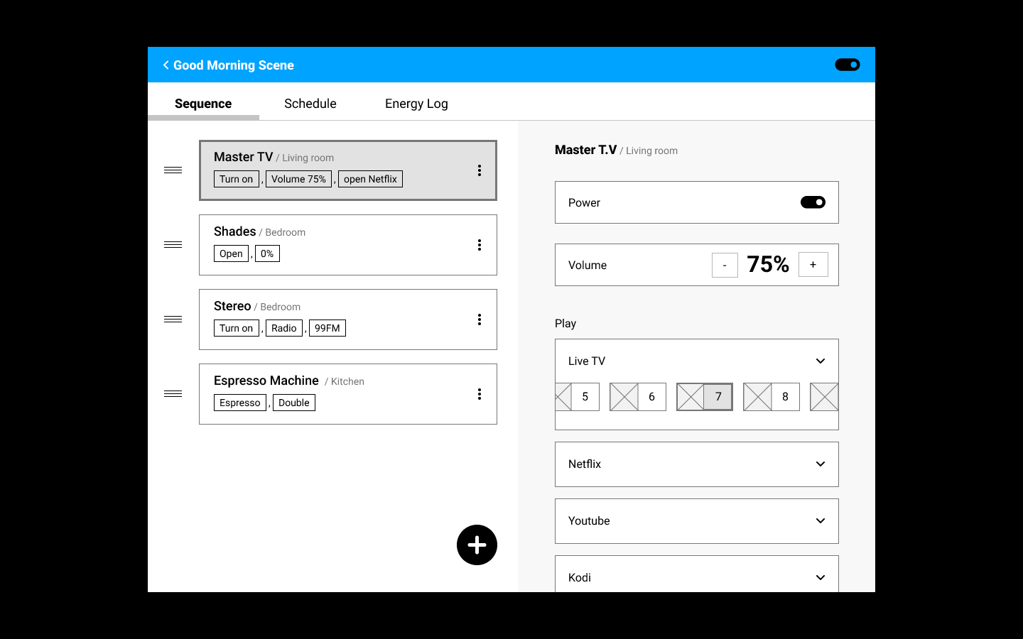 UX