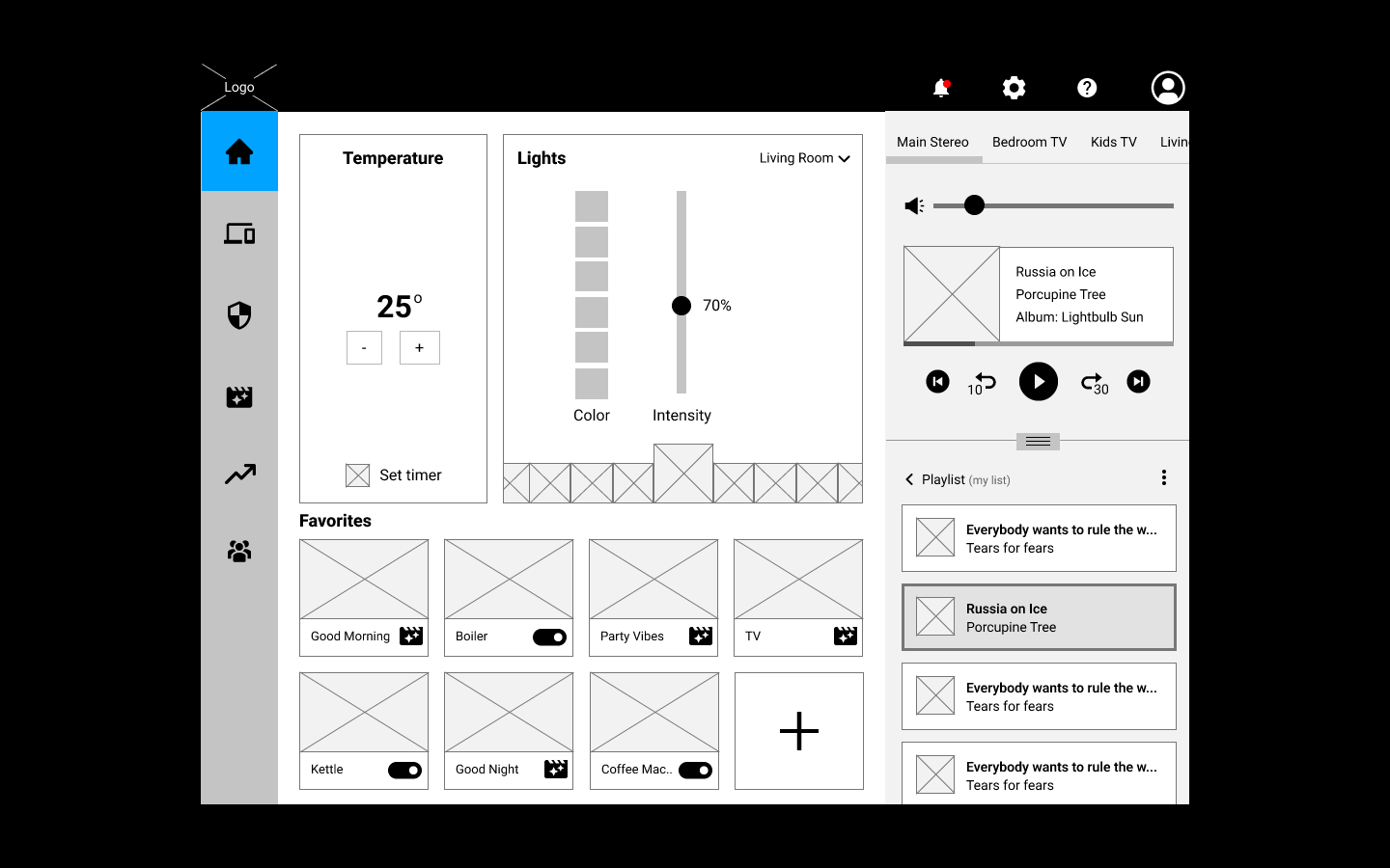 UX