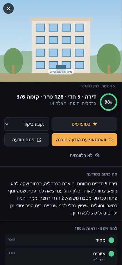 פרטי דירה בנייד