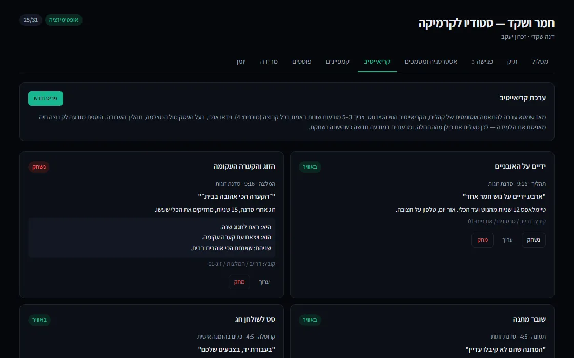 לשונית קריאייטיב: רעיונות לצילום עם זווית, פורמט וסטטוס