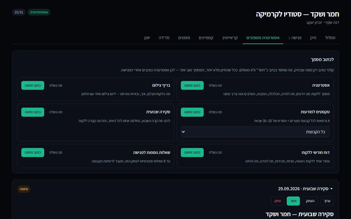 לשונית אסטרטגיה ומסמכים: טיוטות לאסטרטגיה, בריף צילום, סקירה שבועית ודוח חודשי