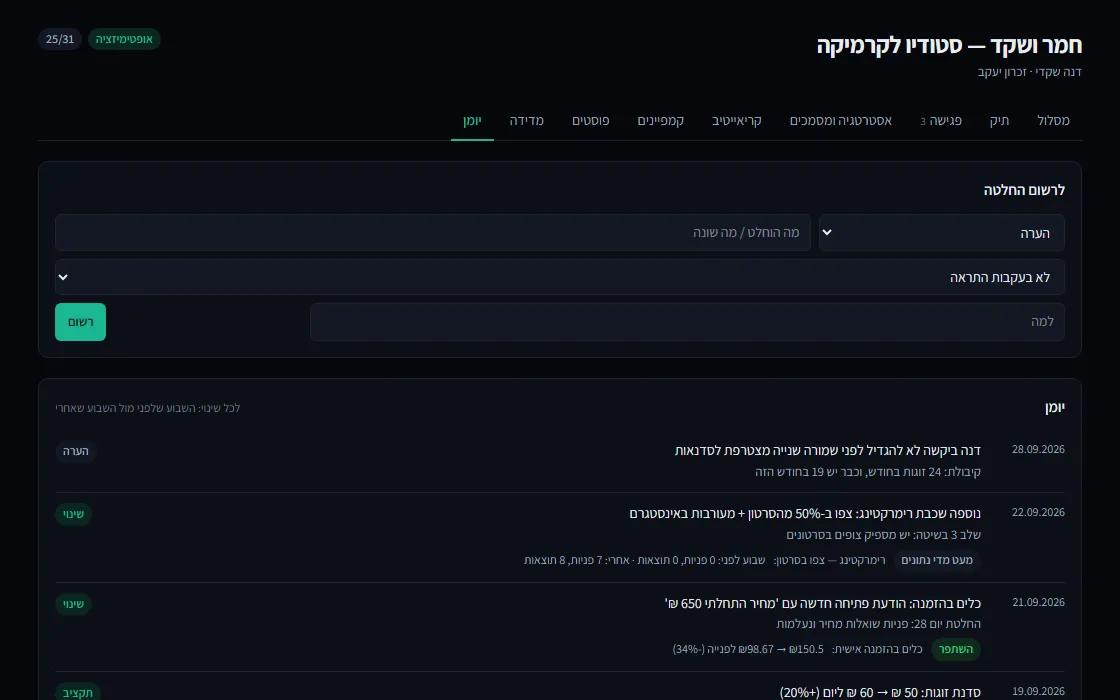 לשונית יומן: החלטות עם סיבה, ומה קרה בשבוע שאחרי