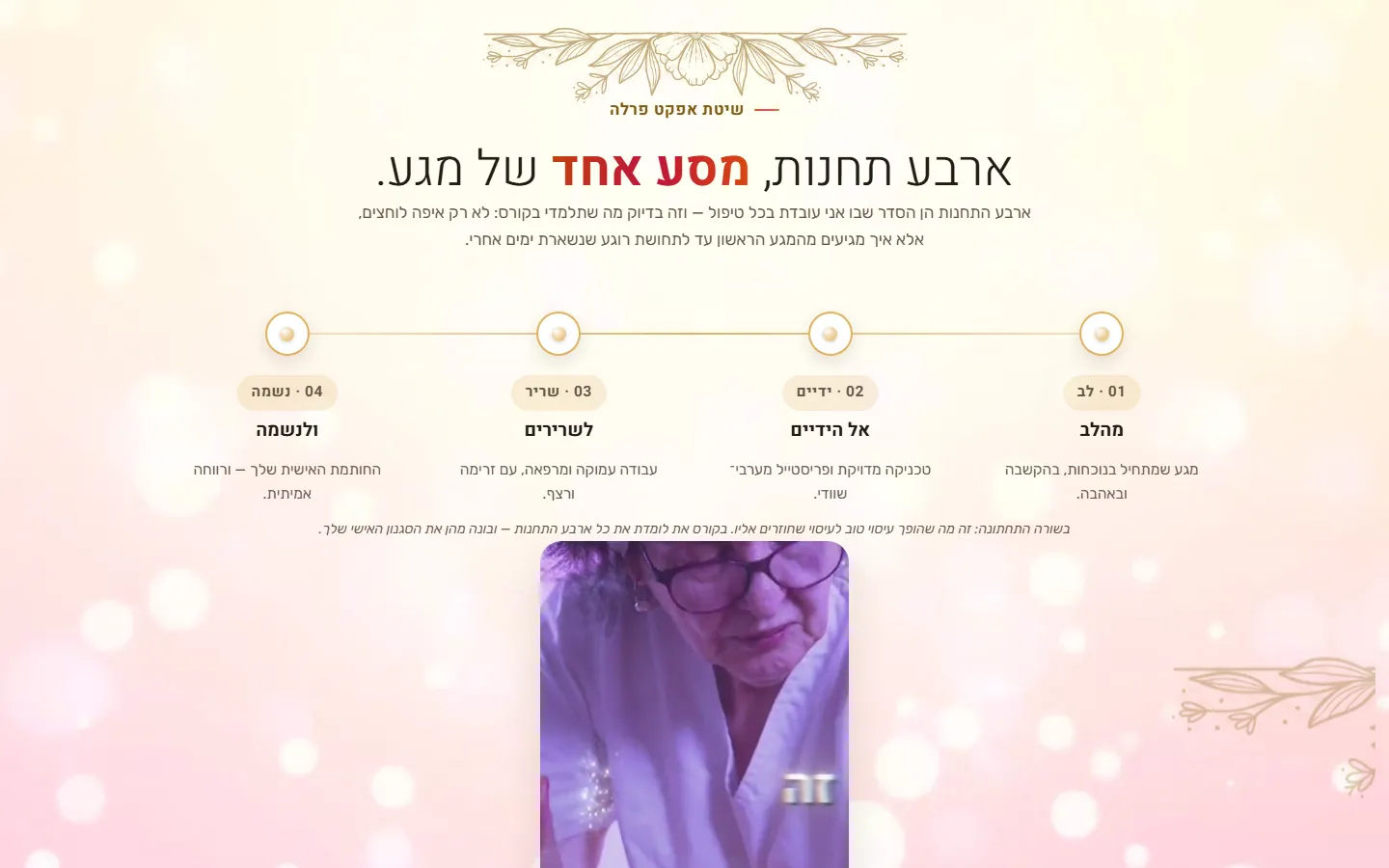 ארבע התחנות, מסע אחד של מגע